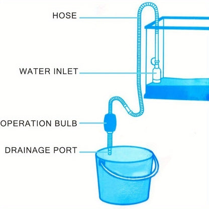 Aquarium Siphon For Quick Water Changes And Gravel Cleaning