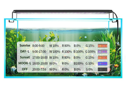 Programmable Fish Tank Light