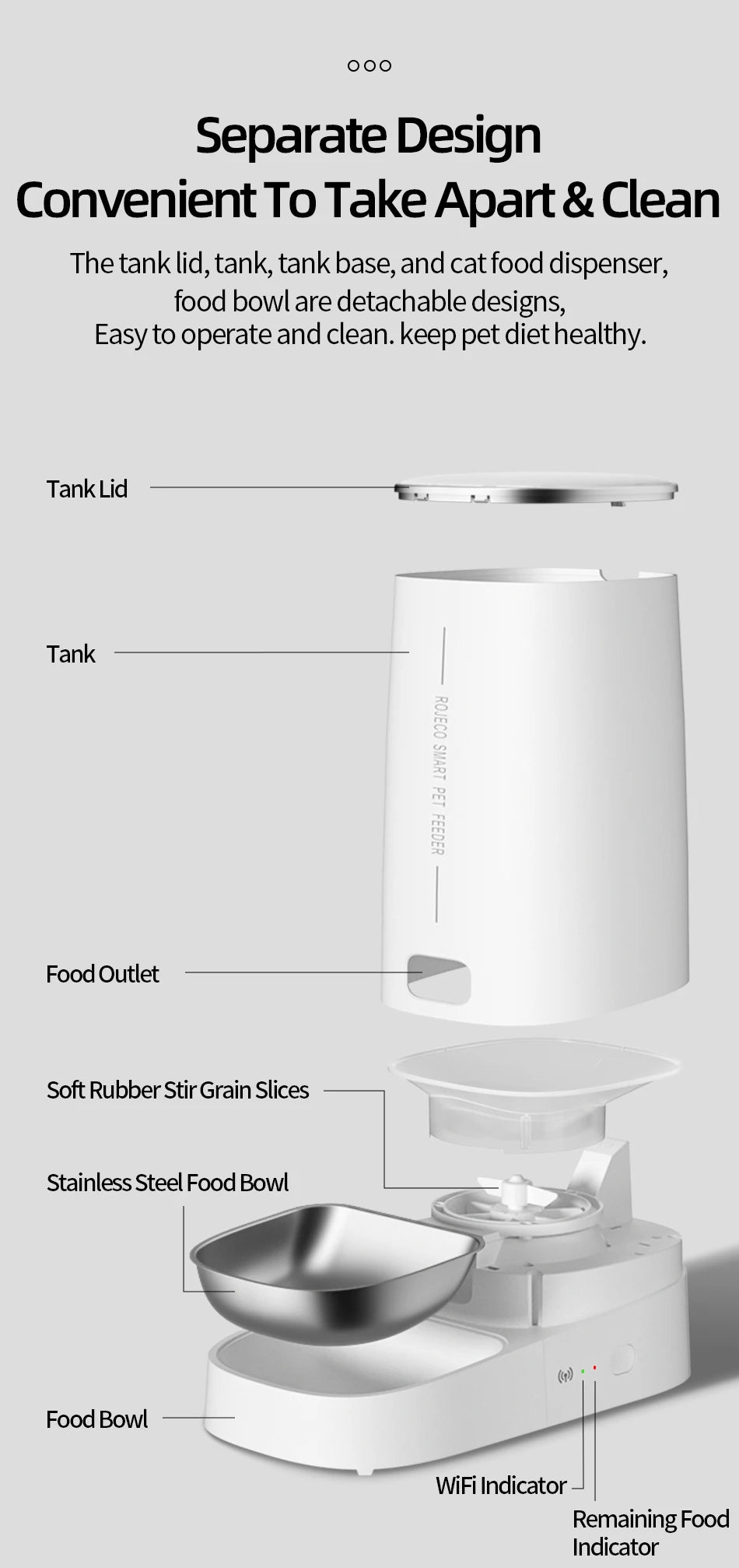 Automatic Pet Feeder