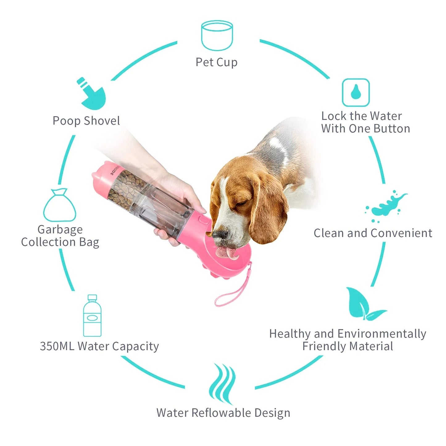 Portable Dog Water Bottle